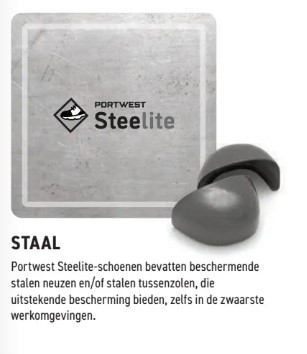 Symbolische afbeelding van de geïntegreerde Steelite stalen kap met uitleg.